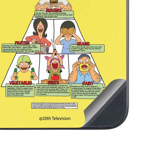 Bobs Burgers Food Pyramid Galaxy A54 5G Skin